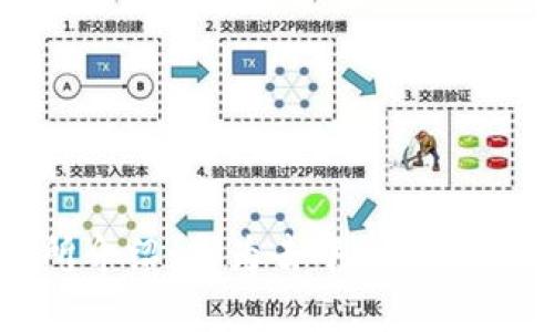 Uniswap交易所介绍：成为去中心化金融世界的领头羊