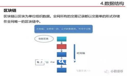 如何使用狗狗币钱包app进行数字货币管理？