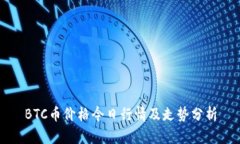 BTC币价格今日行情及走势分析