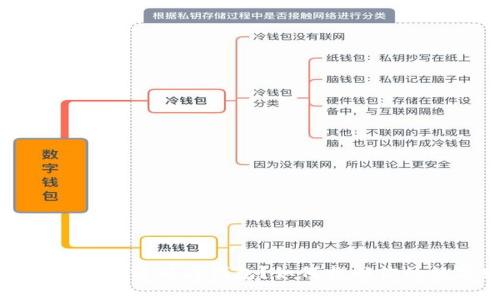 挖过比特币但没有存钱包？如何找回你的数字财富