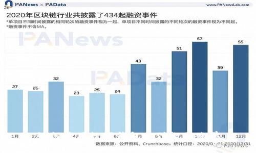 如何使用数字钱包支付微信账单