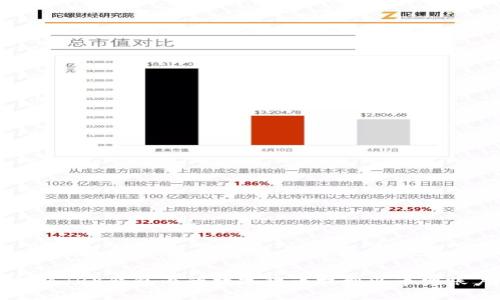 如何将TRX钱包内的数字货币提到火币网账户中