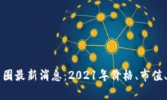 以太坊币圈最新消息：2021年价格、市值、前景解