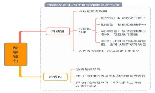 IM钱包苹果版下载官网及使用教程