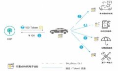 信任钱包是否值得信赖？深度探究信任钱包的安