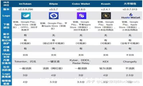 如何在BitKeep创建普通钱包
