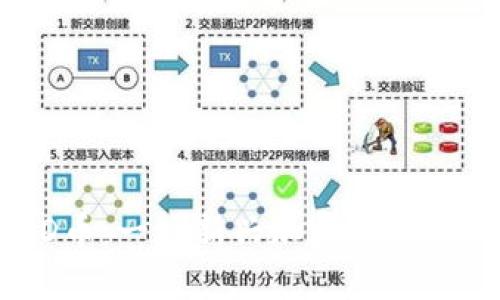 BHD币：一场新兴加密货币革命？