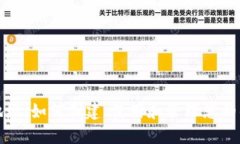 比特币地址：如何创建、使用和管理您的钱包地