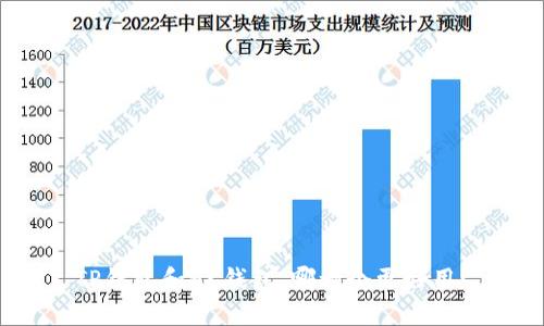 TP钱包和BK钱包，哪一个更好用？