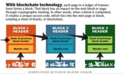 BitKeep钱包下载地址以及如何安全使用BitKeep钱包