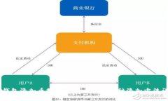 BK钱包添加币教程，BTC、ETH等币种添加方法详解