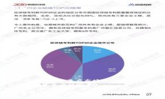 什么是OKEx？OKEx是一个数字资产交易平台，成立于