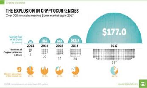 Ethfinex交易所：加密货币交易的前沿平台