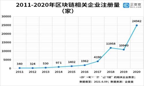OKEx是国内还是国外?