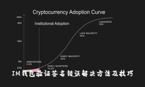 IM钱包验证签名错误解决方法及技巧