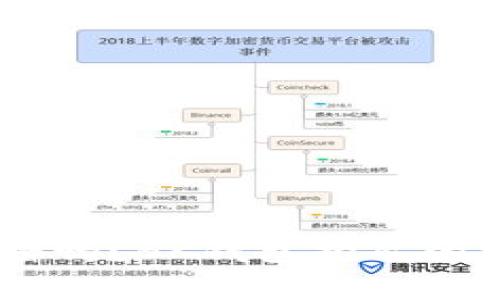 BK钱包挖矿靠谱吗？BK钱包挖矿的利润与风险分析