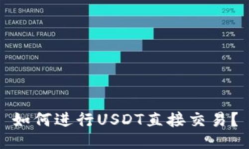 如何进行USDT直接交易?