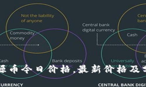 盛源币今日价格，最新价格及分析