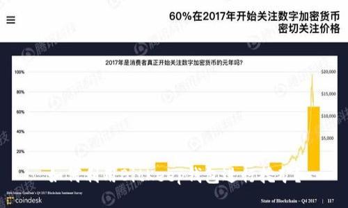 如何利用BitKeep钱包进行挖矿？