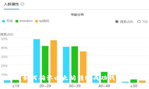 如何确认以太坊转账成功钱包？