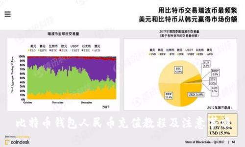 比特币钱包人民币充值教程及注意事项