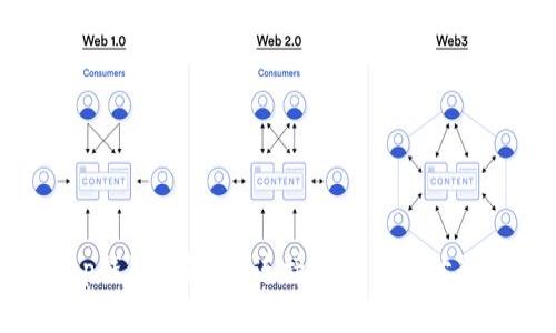 BitKeep钱包跨链桥：连接数字资产世界的通道