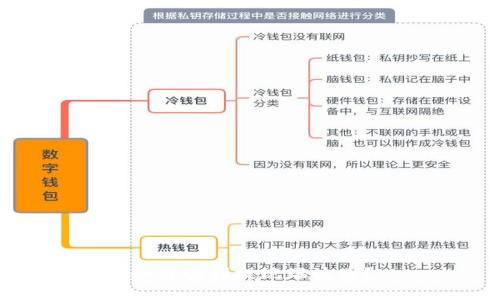 如何顺利提现瑞波币？