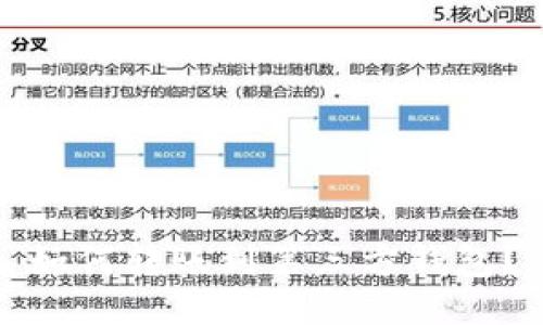 如何转账到第三方钱包？