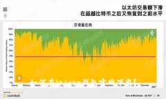 如何在ledger钱包官网下载？