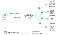 The Basics of Blockchain Technology in the World of Digital