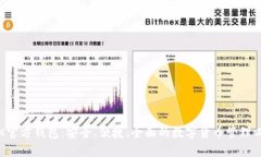 TRX官方钱包：安全、便捷、全面的数字货币管理