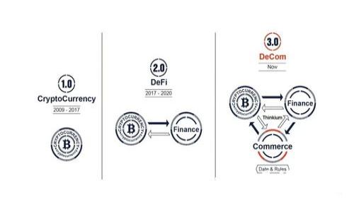 Bitkeep钱包介绍及其区别：是交易所钱包吗？