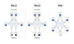 OKPay钱包官网APP下载——轻松管理数字资产