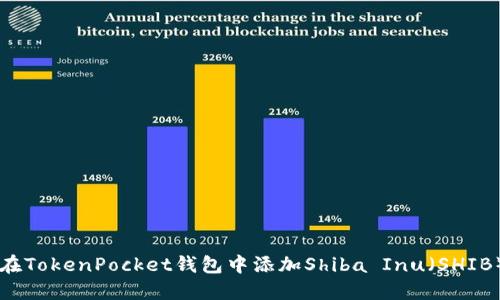 如何在TokenPocket钱包中添加Shiba Inu（SHIB）代币