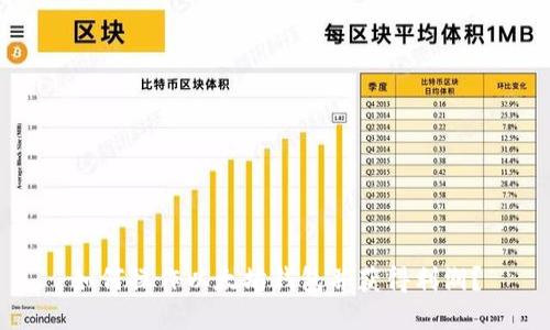 如何操作以太坊钱包并获得利润?