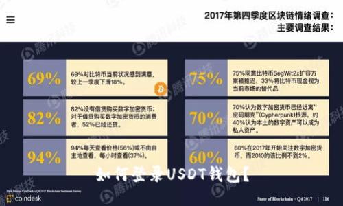 如何登录USDT钱包?