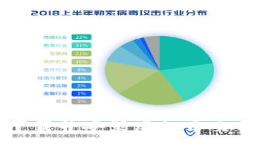 如何下载并安装虚拟币交易平台