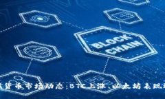 数字货币市场动态：BTC上涨、以太坊表现迅猛