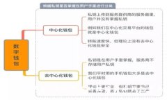 Trezor钱包：安全易用的数字货币钱包下载