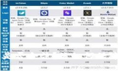 Token钱包是否合法?该如何保障账户安全?