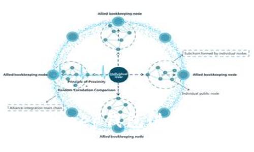 如何在Bitkeep钱包进行重签名操作