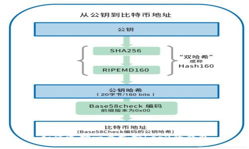 如何选择一个支持bep2的钱包