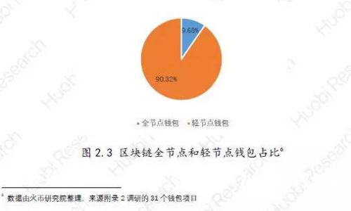 可以提现吗?——Plus Token钱包提现问题解答