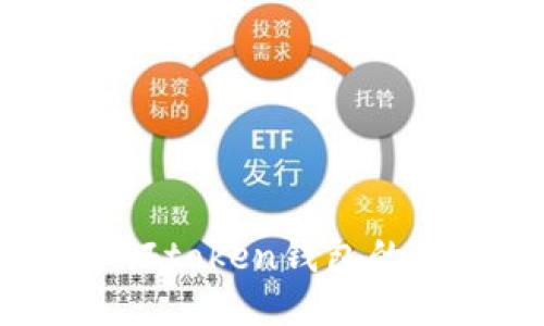 如何保证token钱包的安全性?