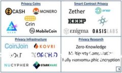 如何在Token钱包中添加和管理VCC?