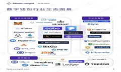 如何查询数字货币的最新价格和市值？