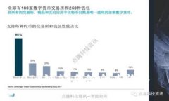 ETH链签名信息查询与