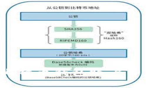 如何注册比特币钱包账户并开始使用?