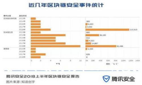 如何下载狗狗币ISO钱包?