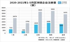 如何将币安上的数字资产转移到BitKeep